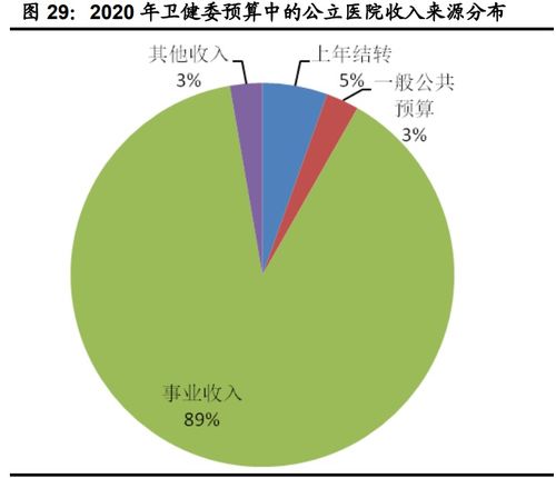 2023年計算機行業下半年投資策略 聚焦網絡安全、醫療信息化與工業軟件