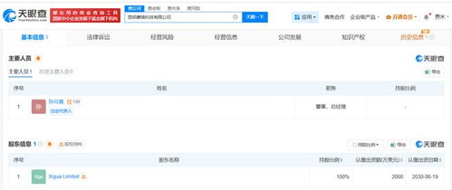 美團在昆明成立摩騎科技，注冊資本2000萬美元專注網絡安全軟件開發