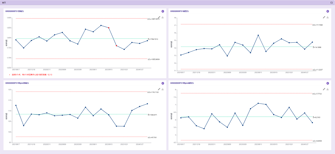 Linked Base實驗室管理軟件V1.0正式上線，開啟網絡與信息安全軟件開發新篇章